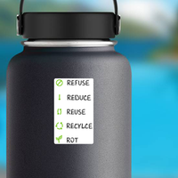The 5 R's Of Zero Waste Living Sticker