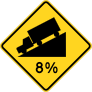 8% Downgrade Sticker