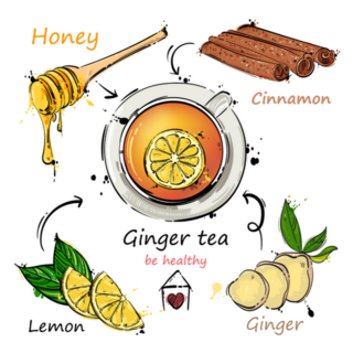 Abstract Illustration With Tea Mug, Ginger, Cinnamon, Honey Sticker