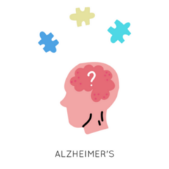 Alzheimers Disease Early Signs Sticker