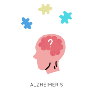 Alzheimers Disease Early Signs Sticker