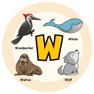 Animals Alphabet Letter W Sticker