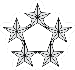 Army Rank O-10 General Of The Army Sticker