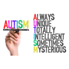 Autism Colorful Typography Sticker