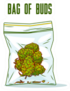 Bag Of Buds Marijuana Cartoon Sticker