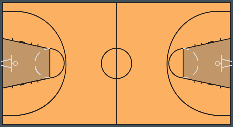 Basketball Court Sticker
