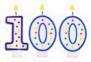 Birthday Candles Number One Hundred Sticker