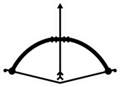 Bow Arrow Icon Archery Sticker