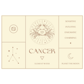 Cancer Zodiac Sign Design Sticker