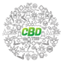 Cbd Icons Circular Set Sticker