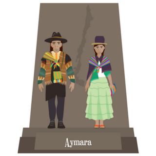 Chilean Native People, Aymara, Typical Costume Sticker