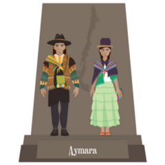 Chilean Native People, Aymara, Typical Costume Sticker