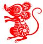 Chinese Zodiac Sign Year Of Rat Sticker