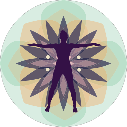 Circle Flower Yoga Sticker
