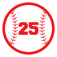 Custom Circle Softball Magnet with your Number