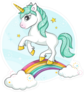 Cute Magical Blue Mane Unicorn Sticker