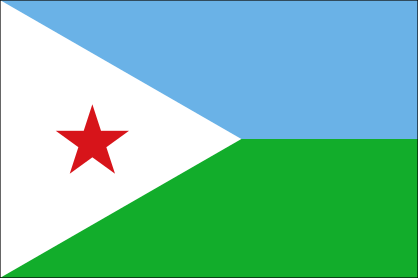 Djibouti Country Flag Sticker