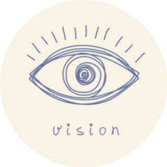 Eye Icon Hand Drawn Vision Sticker