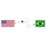 Flight Travel From Usa To Brazil Sticker
