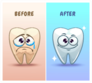 Funny Cartoon Teeth Characters Before And After Whitening Sticker
