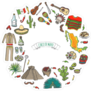Hand Drawn Mexico Icons Circle Sticker