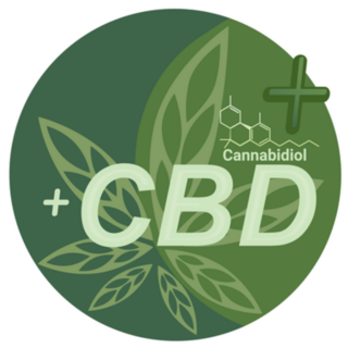 Health And Medical Marijuana Cbd Concept Sticker