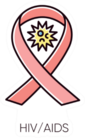 Hiv, Aids Human Immunodeficiency Virus Awareness Ribbon Sticker