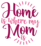 home Is Where My Mom Is - Happy Mothers Day Sticker