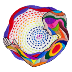 Human Head Chakra Body Mind Yoga Sticker