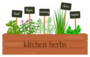 Kitchen Herbs Sticker
