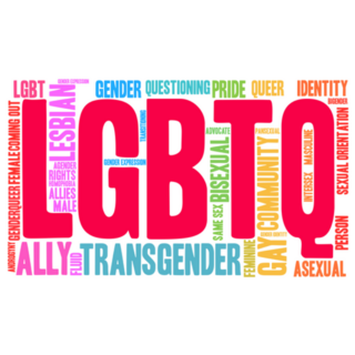 Lgbtq Word Cloud Sticker