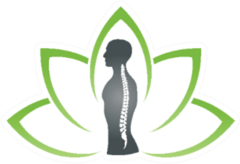 Many Leaves, Plant And Person Chiropractic Logo Sticker