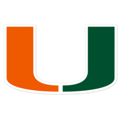 Miami Hurricanes NCAA Logo Sticker