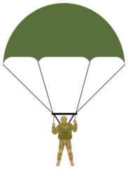 Military Parachuting Sticker