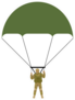 Military Parachuting Sticker