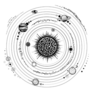 Monochrome Solar System Circle Sticker
