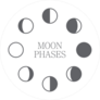 Moon Phase Icons Sticker