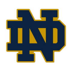 Notre Dame Fighting Irish NCAA Logo Sticker