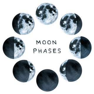 Phases Of The Moon, Watercolor Collection Sticker