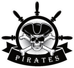 Pirate Skull With Eye Patch Banner Sticker