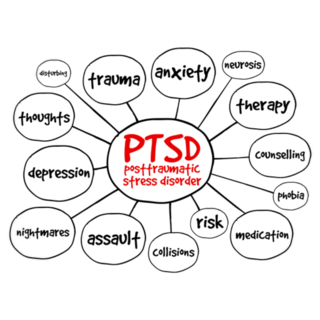 Ptsd Stress Disorder Mind Map Concept Sticker