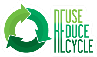 Reuse . Reduce . Recycle Sticker