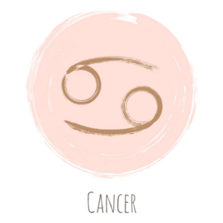 Rose Gold Circle Cancer Zodiac Symbol Sticker
