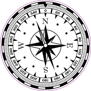 Rose Of Winds And Compass