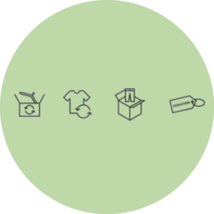 Second Hand Clothing Icon Set Thrifted Clothes Sticker