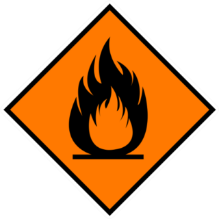 Sign Fire Hazardous Sticker