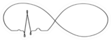 Sign Of Cardiogram Inscribed In Infinity Sign Sticker