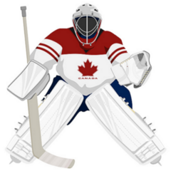 Team Canada Hockey Goalie Sticker