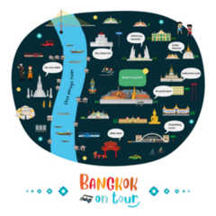 Tourist Map Of Bangkok, Thailand With Landmarks Sticker