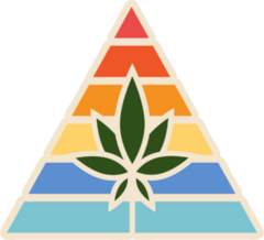 Triangle Marijuana Sticker